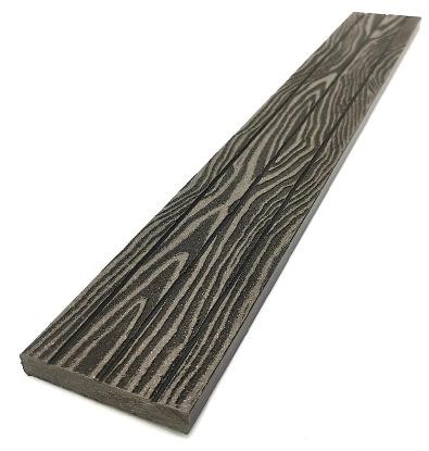 Торцевая декоративная планка NanoWood Венге купить в Рубцовске